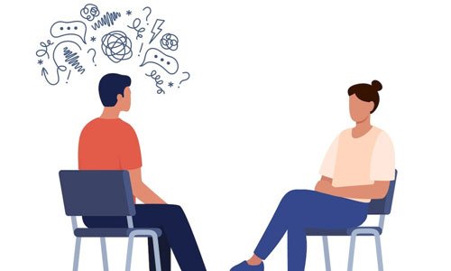 Dialectical Behavior Therapy (DBT)