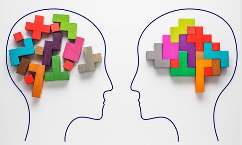 Rational Emotive Behavior Therapy (REBT) 